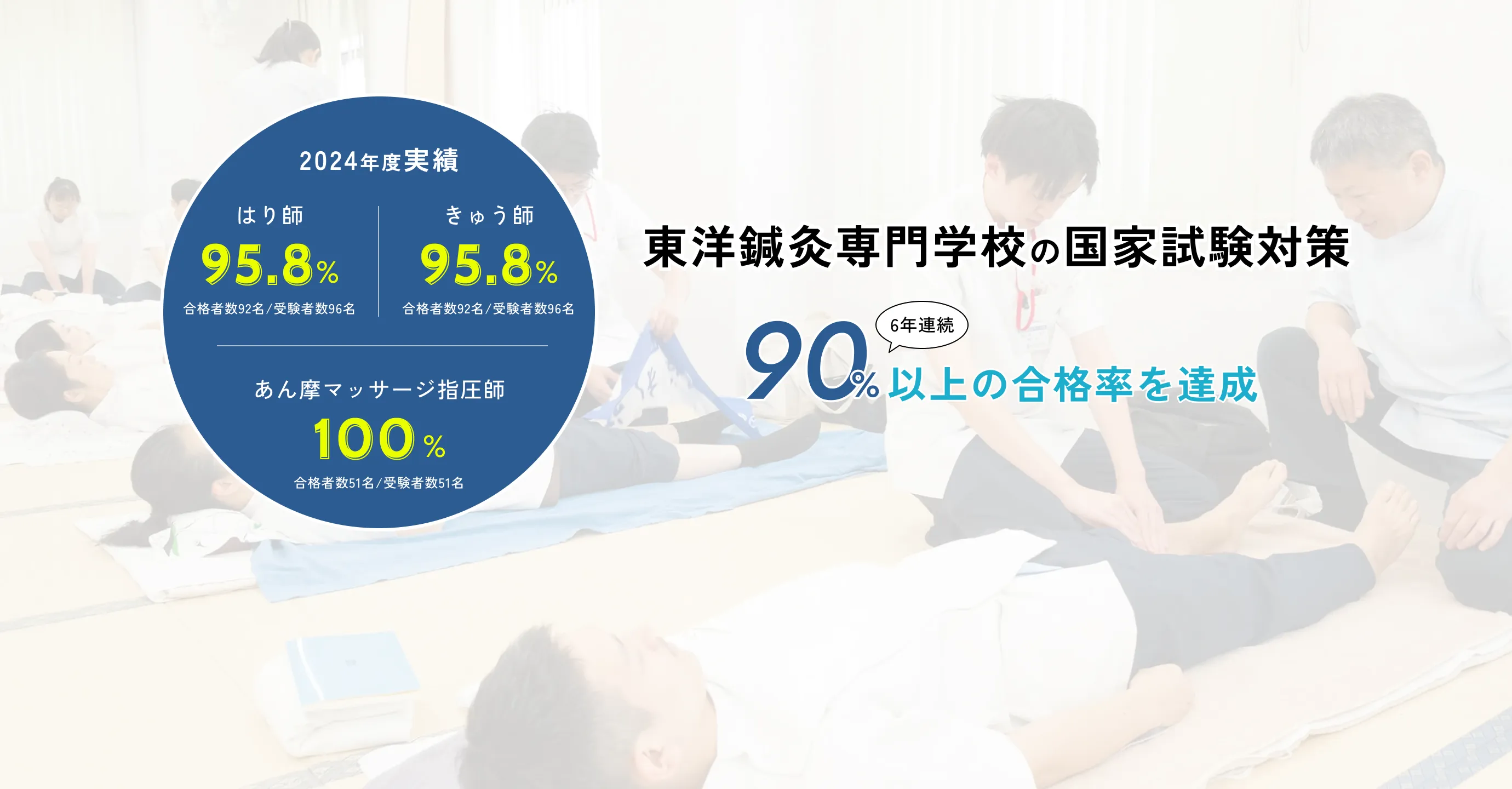 東洋鍼灸専門学校の国家試験対策