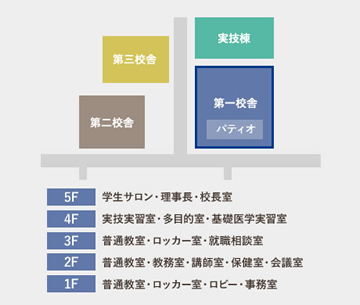 校舎内マップ