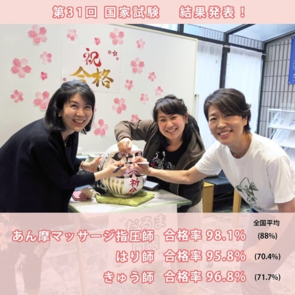 国家試験