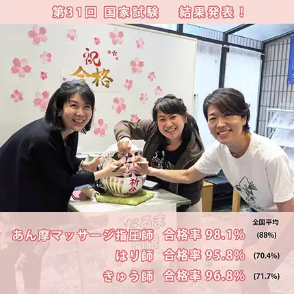 第31回国家試験