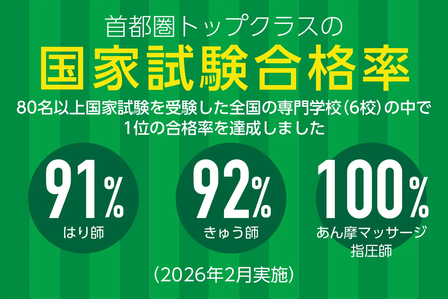 東洋鍼灸専門学校｜東京の鍼灸師・あんまマッサージ指圧師の専門学校